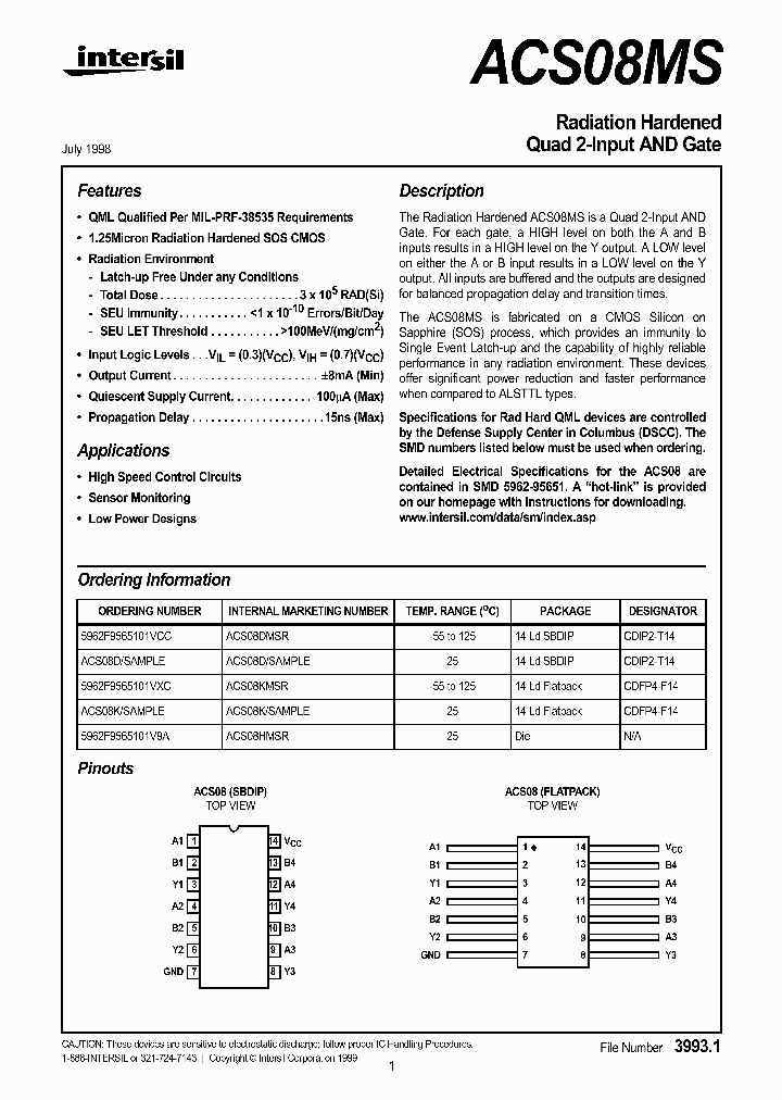 5962F9565101V9A_154685.PDF Datasheet