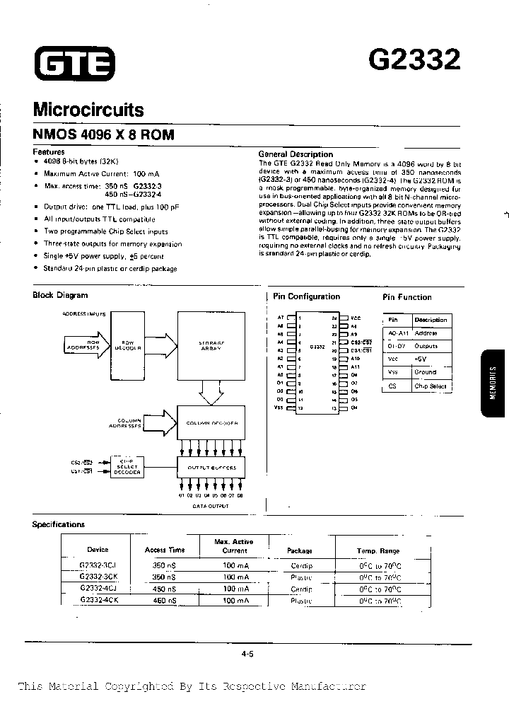 G2332-3CJ_159132.PDF Datasheet