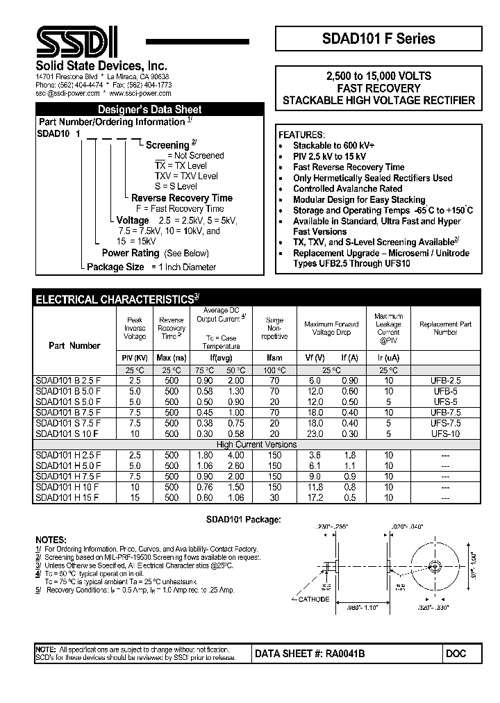 SDAD101H75F_175554.PDF Datasheet
