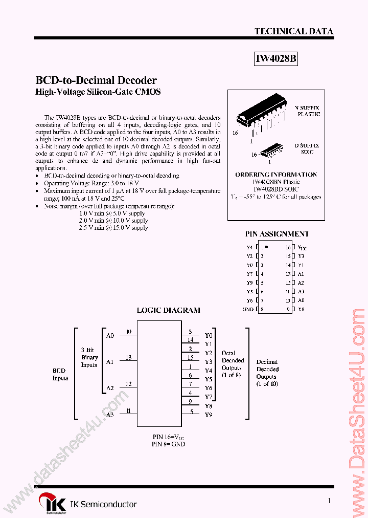 IW4028B_156368.PDF Datasheet