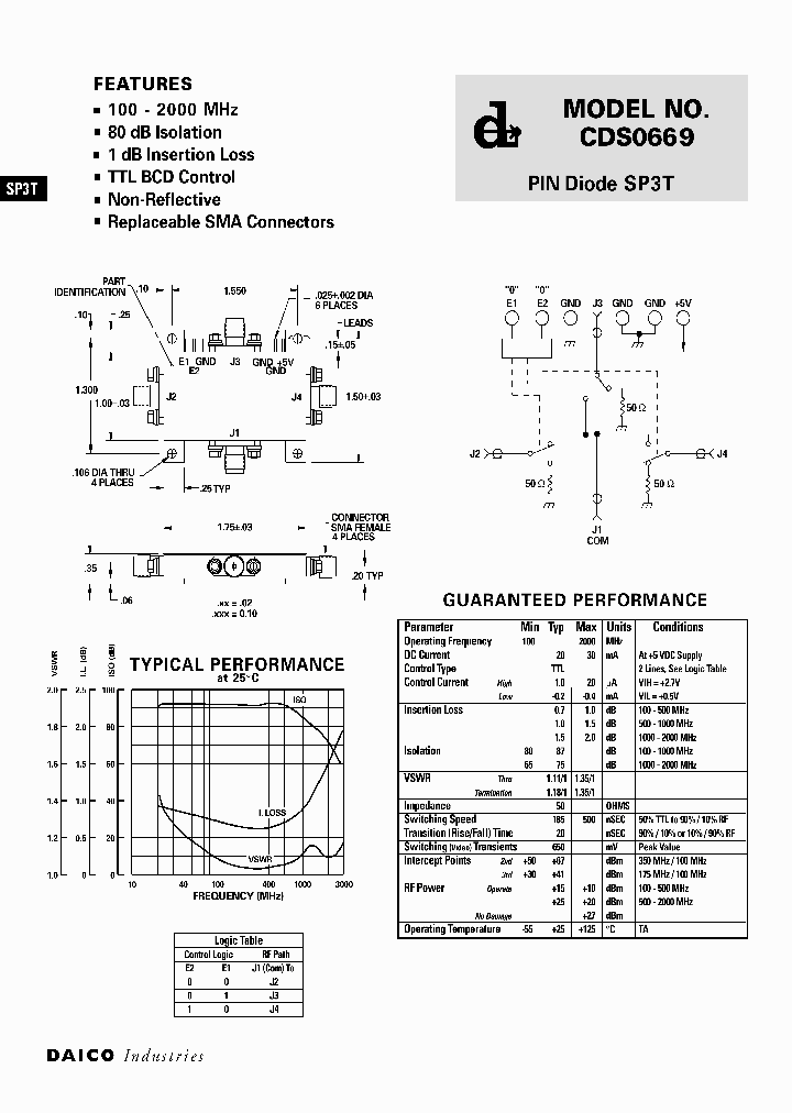 CDS0669_171024.PDF Datasheet