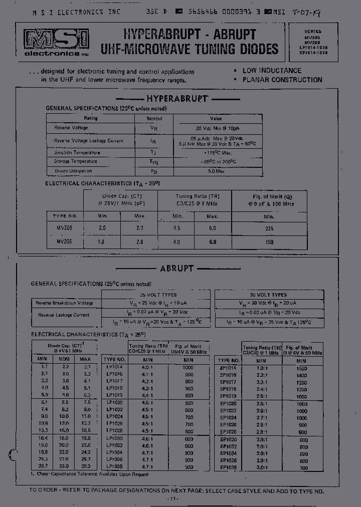 GC1500B_193702.PDF Datasheet