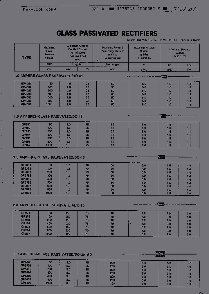 GP151_196853.PDF Datasheet