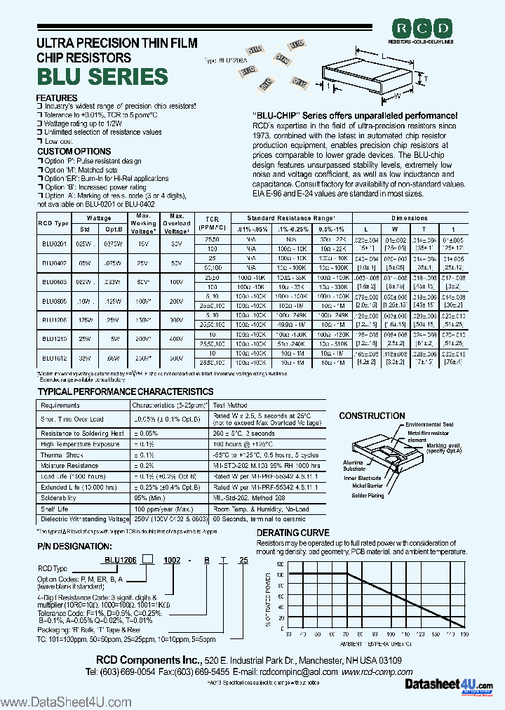 BLU1206_159648.PDF Datasheet