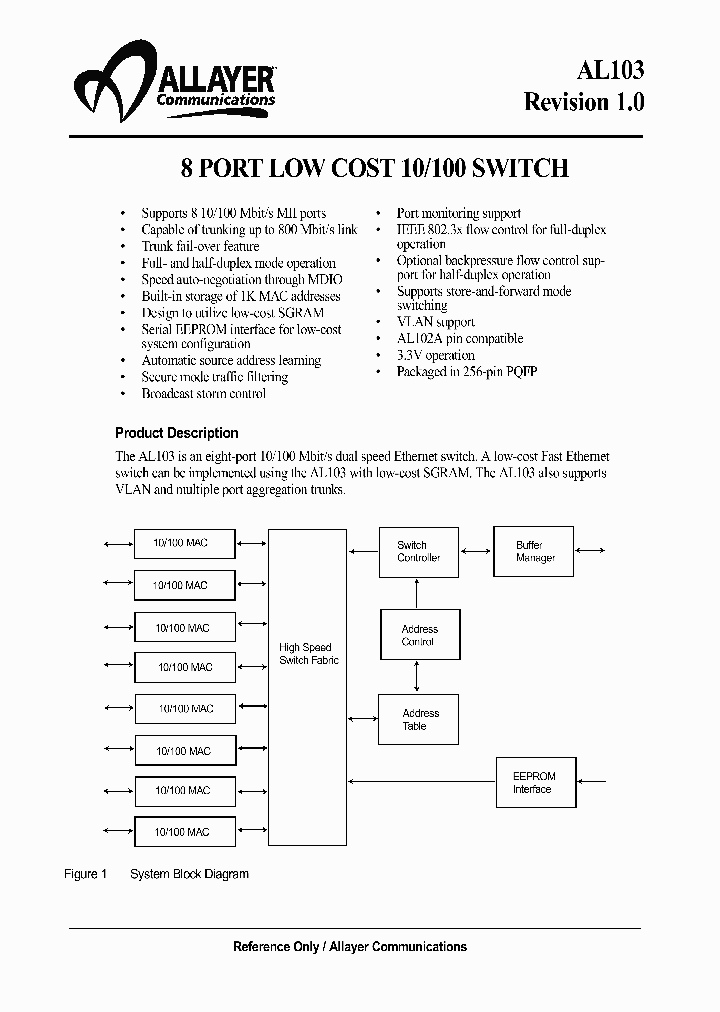 AL103_166602.PDF Datasheet