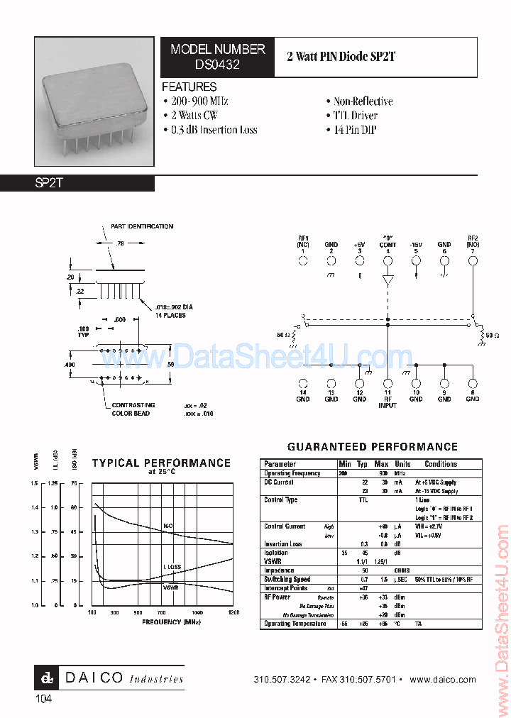 DS0432_171055.PDF Datasheet