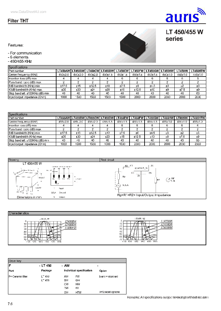 LT-450_172821.PDF Datasheet