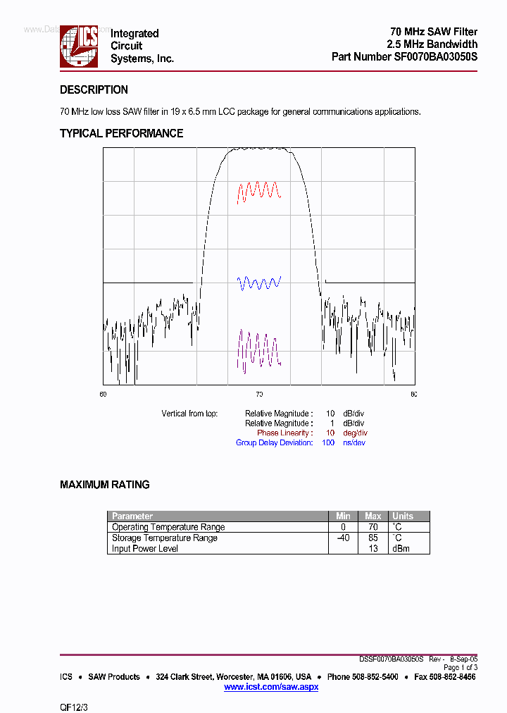 SF0070BA03050S_176169.PDF Datasheet