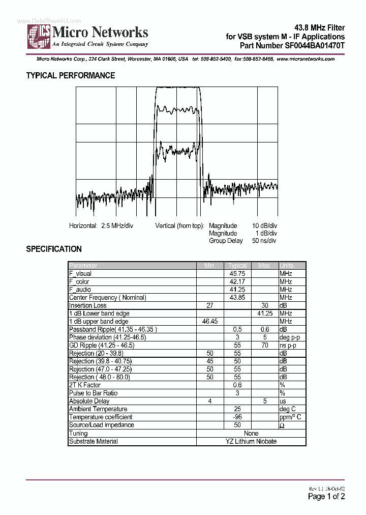 SF0044BA01470T_176149.PDF Datasheet