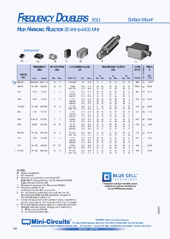 GK-5_205163.PDF Datasheet