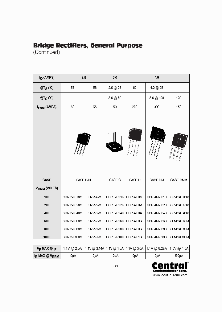 CBR3-P010_205264.PDF Datasheet