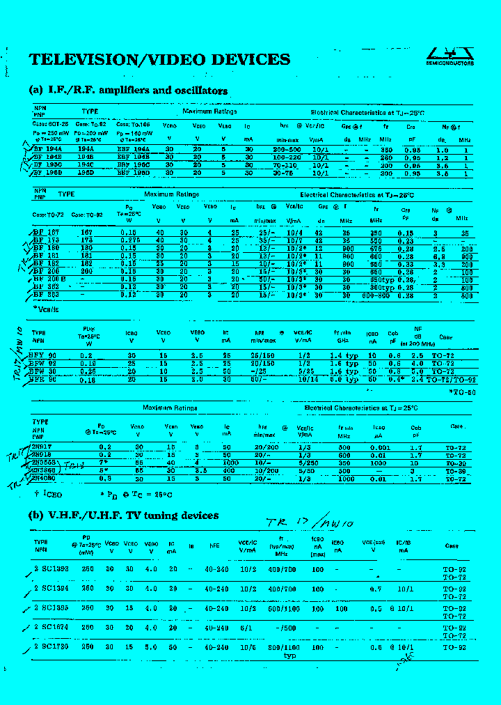 BF200B_177496.PDF Datasheet