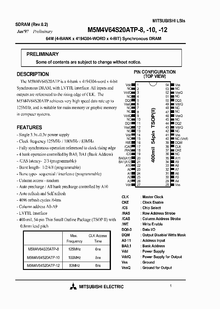 M5M4V64S20ATP-12_208680.PDF Datasheet