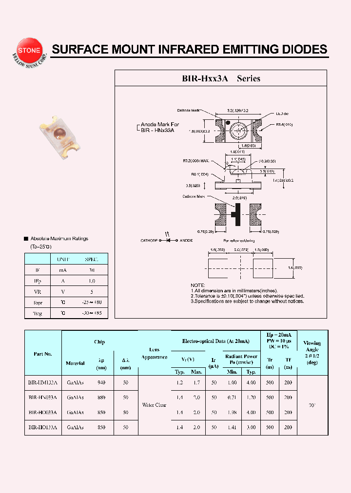 BIR-HO033A_208836.PDF Datasheet