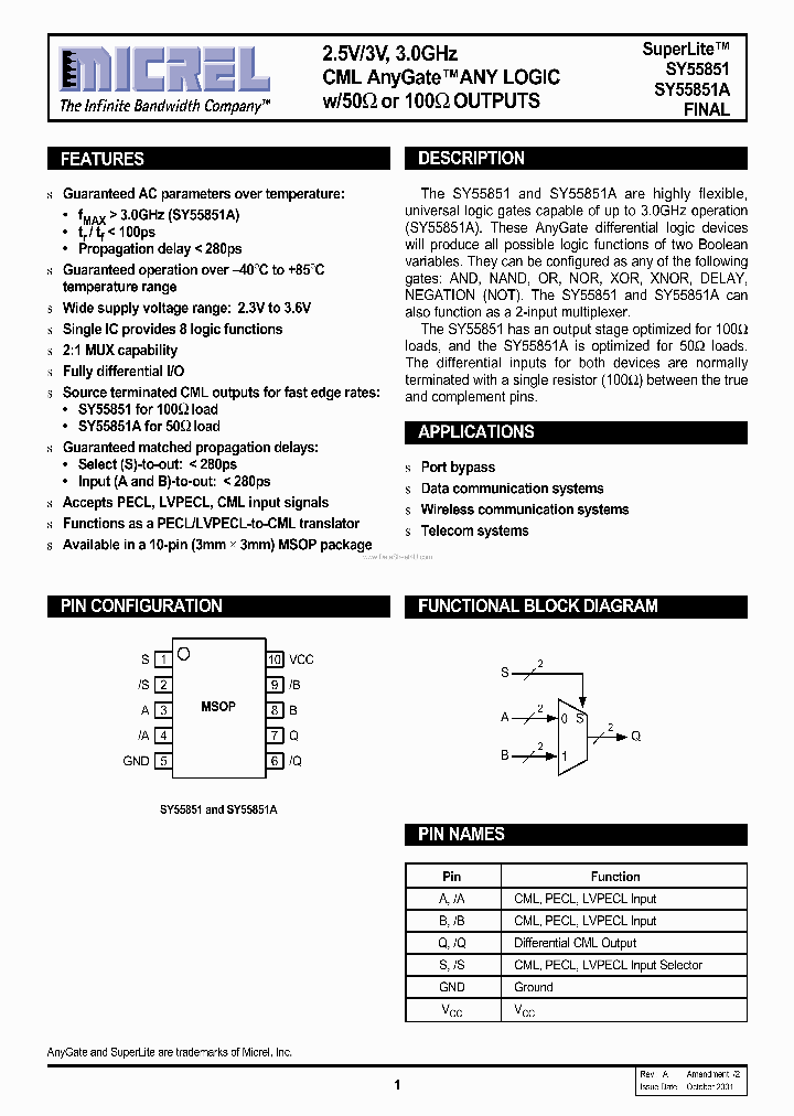 SY55851_180331.PDF Datasheet