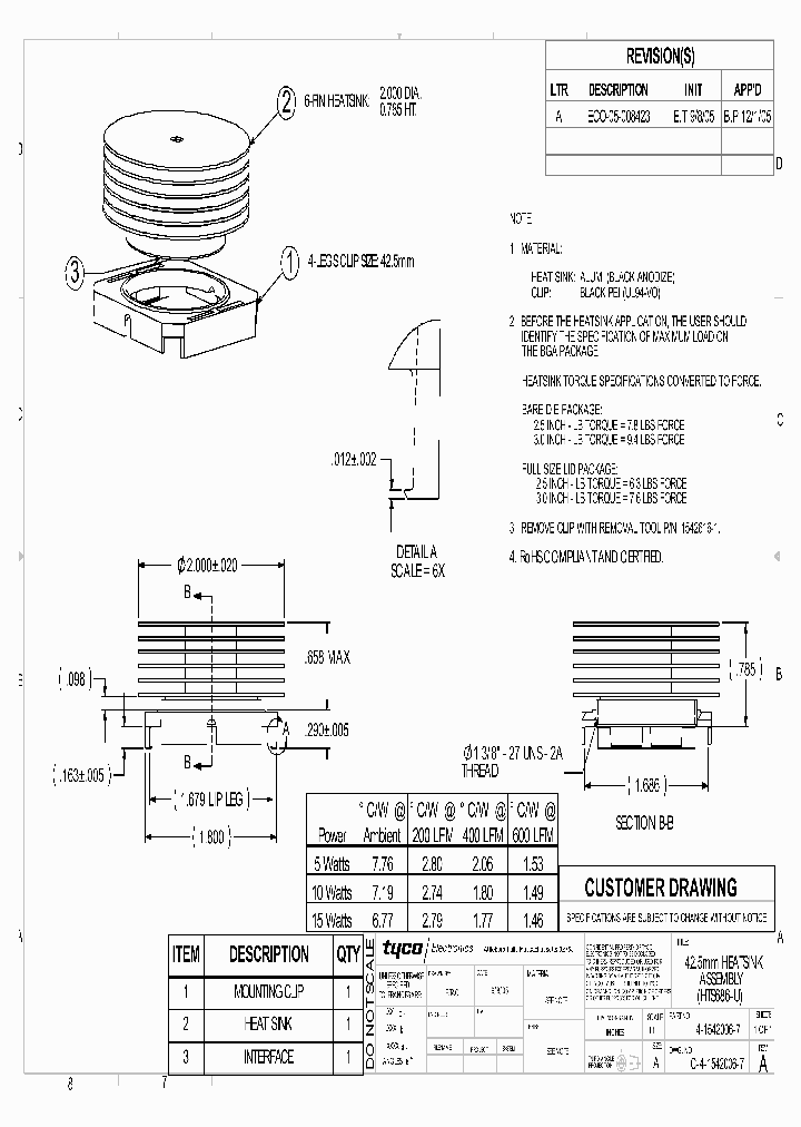 4-1542006-7_224158.PDF Datasheet