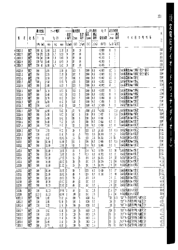 02DZ27_255989.PDF Datasheet