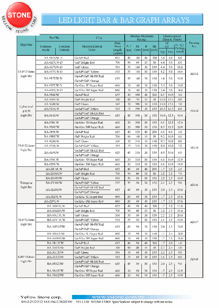 BA-2G10UW_256079.PDF Datasheet