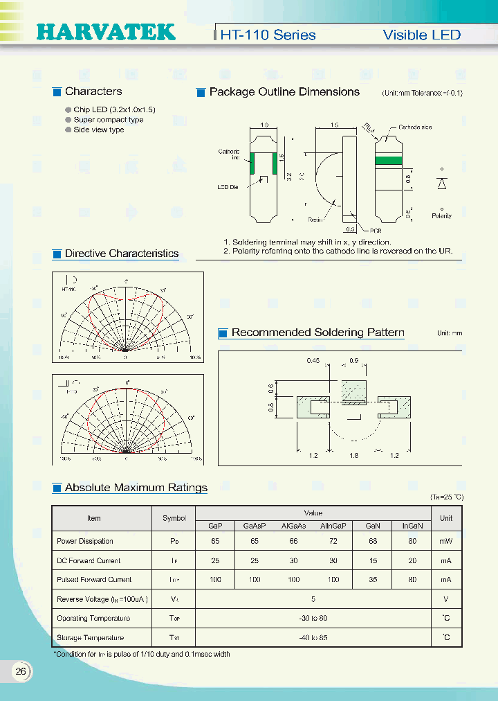 HT-110CB_260694.PDF Datasheet