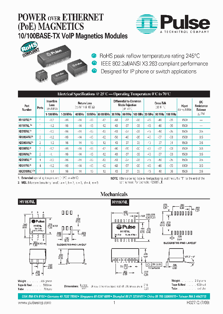 H2019_262484.PDF Datasheet