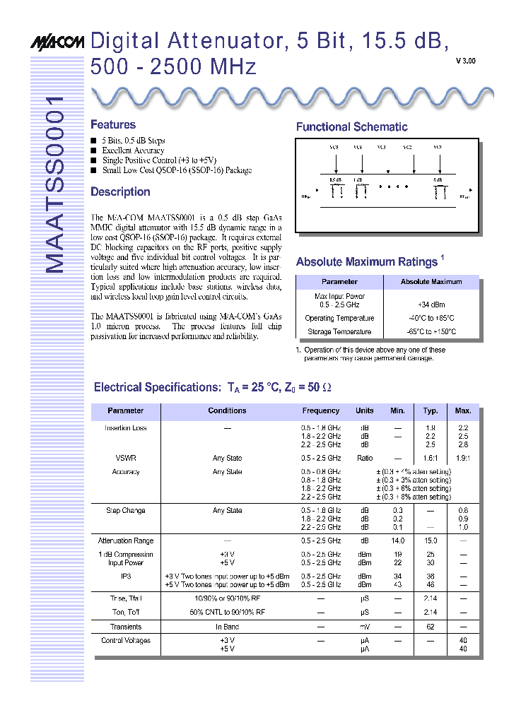 MAATSS0001_272098.PDF Datasheet