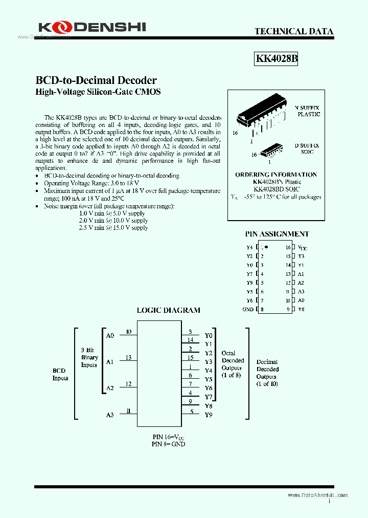 KK4028B_181338.PDF Datasheet