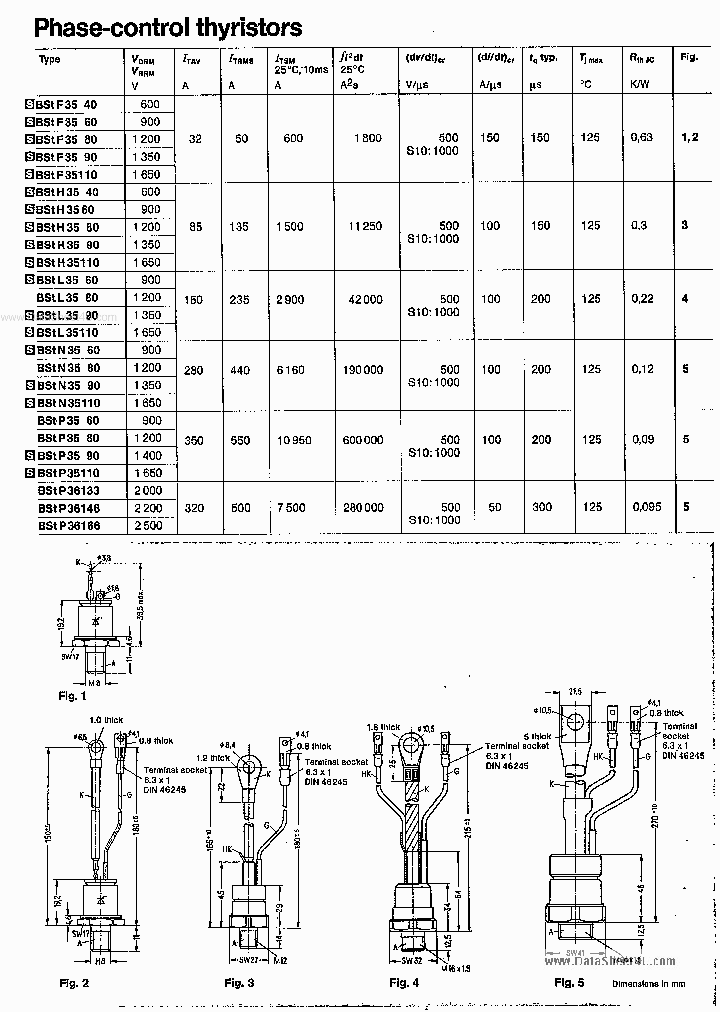 BSTF351XX_186327.PDF Datasheet