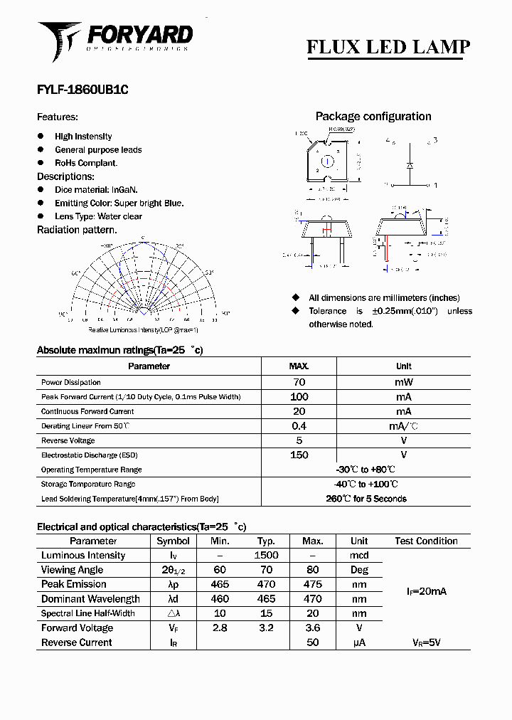 FYLF-1860UB1C_321497.PDF Datasheet