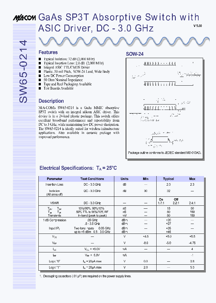 SW65-0214-TB_412808.PDF Datasheet