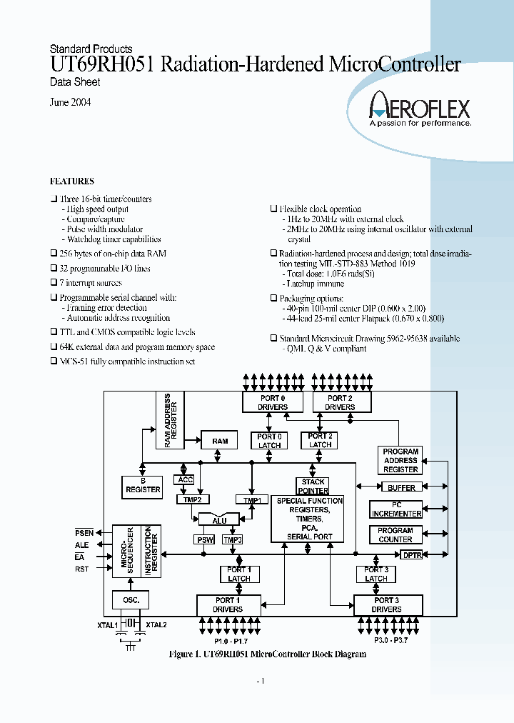 UT69RH051P-CX_329392.PDF Datasheet