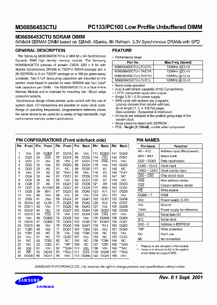 M366S6453CTU_239217.PDF Datasheet