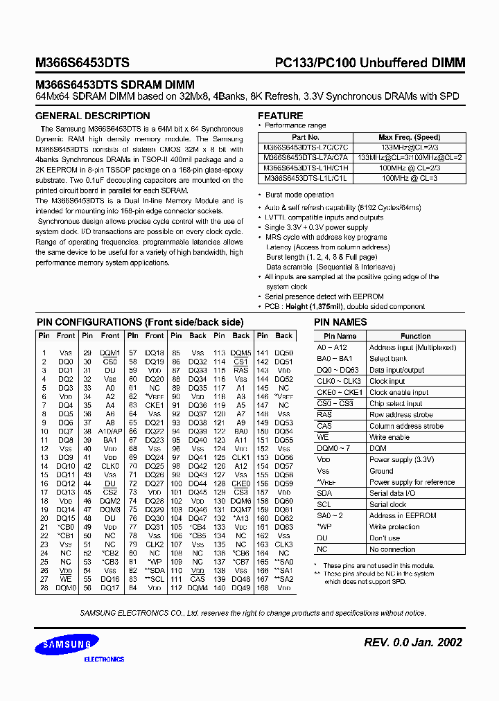 M366S6453DTS_239218.PDF Datasheet