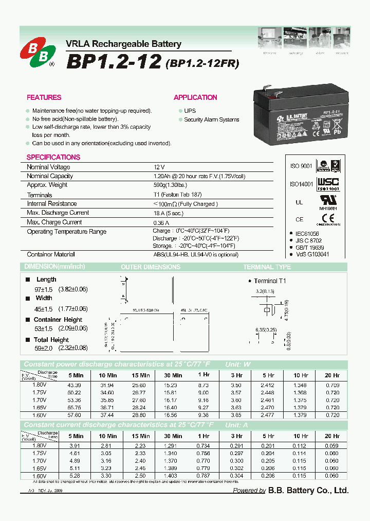 BP12-12_340722.PDF Datasheet