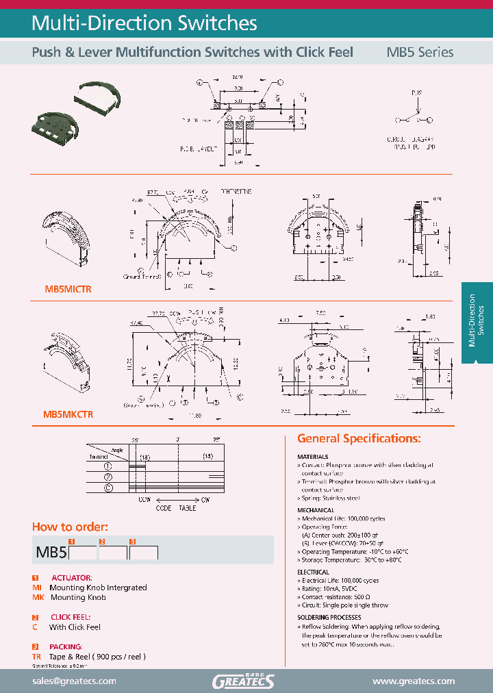 MB5MICTR_476570.PDF Datasheet