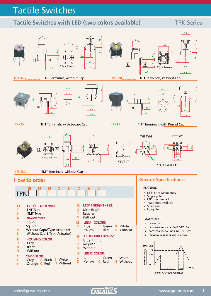 TPKTRANARGUG_488852.PDF Datasheet