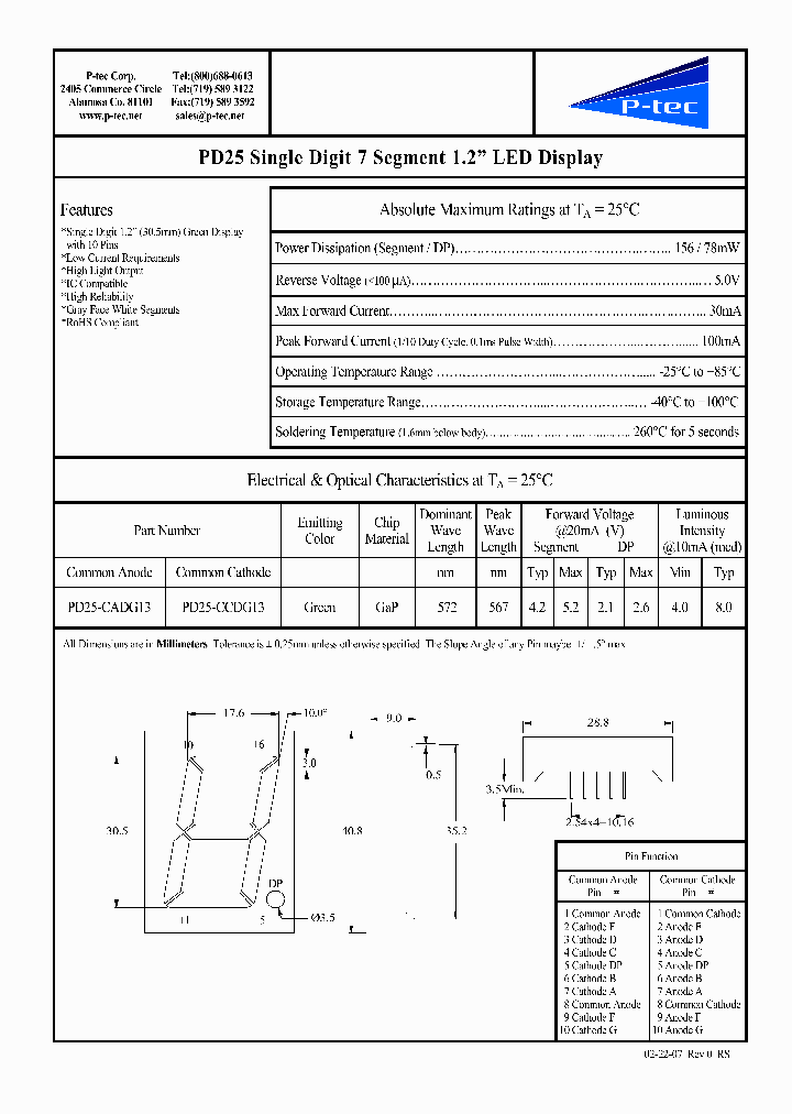 PD25-CADG13_514616.PDF Datasheet