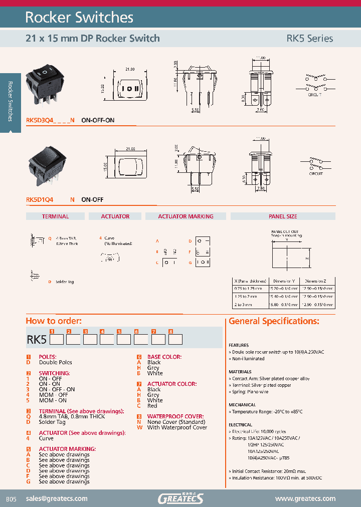 RK5D3Q4CHAN_550455.PDF Datasheet