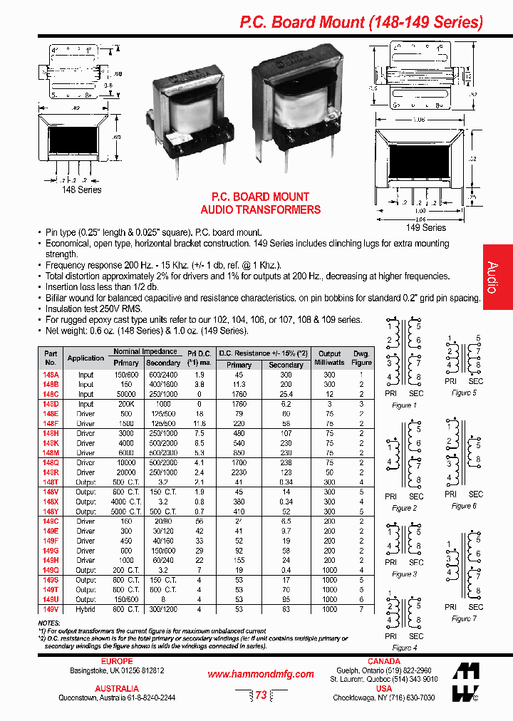 148X_337119.PDF Datasheet