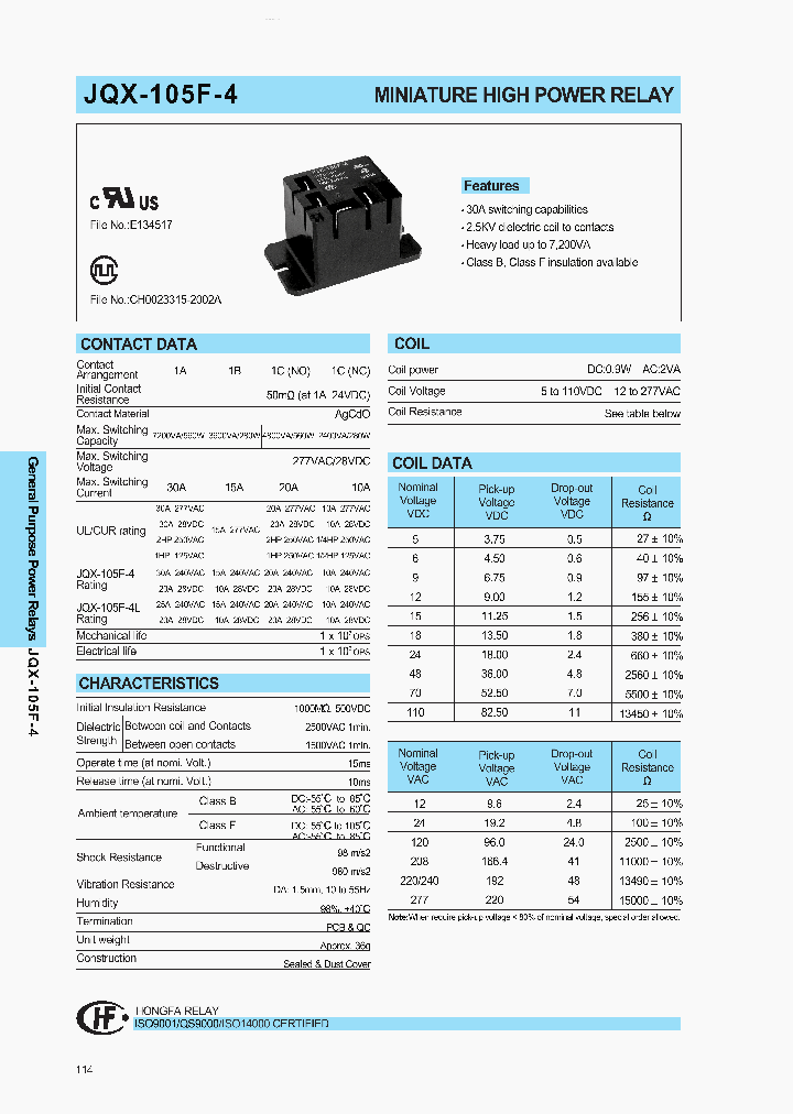 JQX-105F-4_229312.PDF Datasheet
