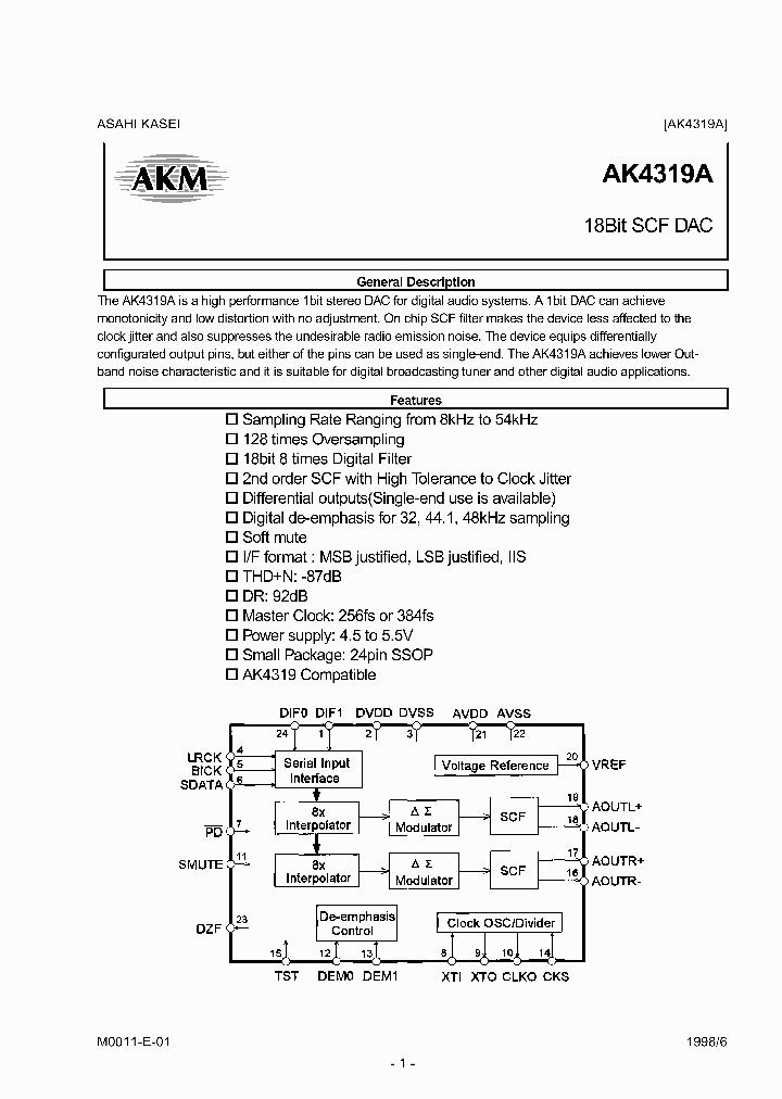 AK4319A_339028.PDF Datasheet