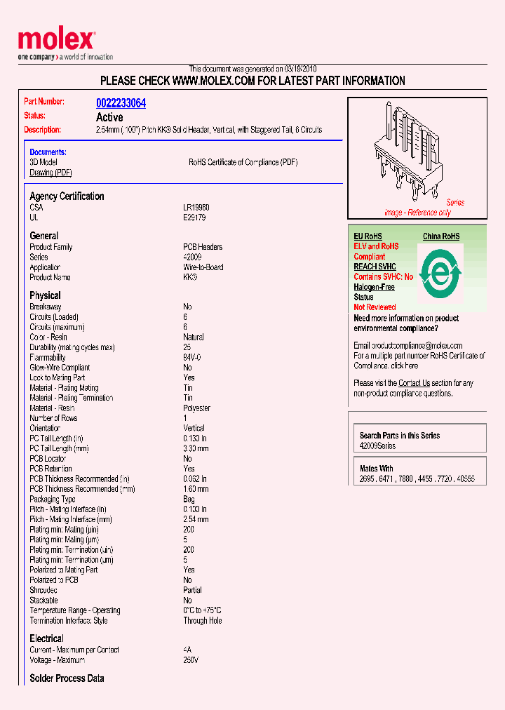 0022233064_574150.PDF Datasheet