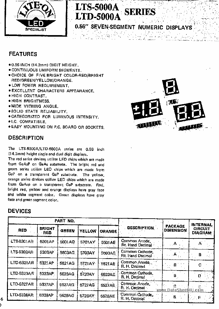 LTS5500A_235873.PDF Datasheet