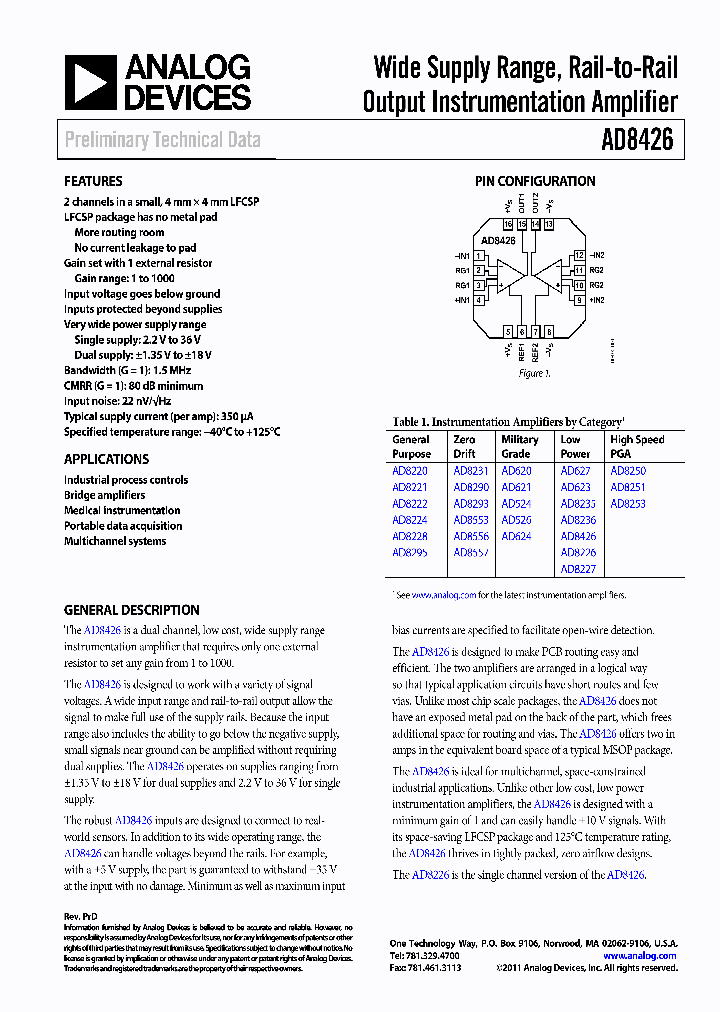 AD524_575098.PDF Datasheet