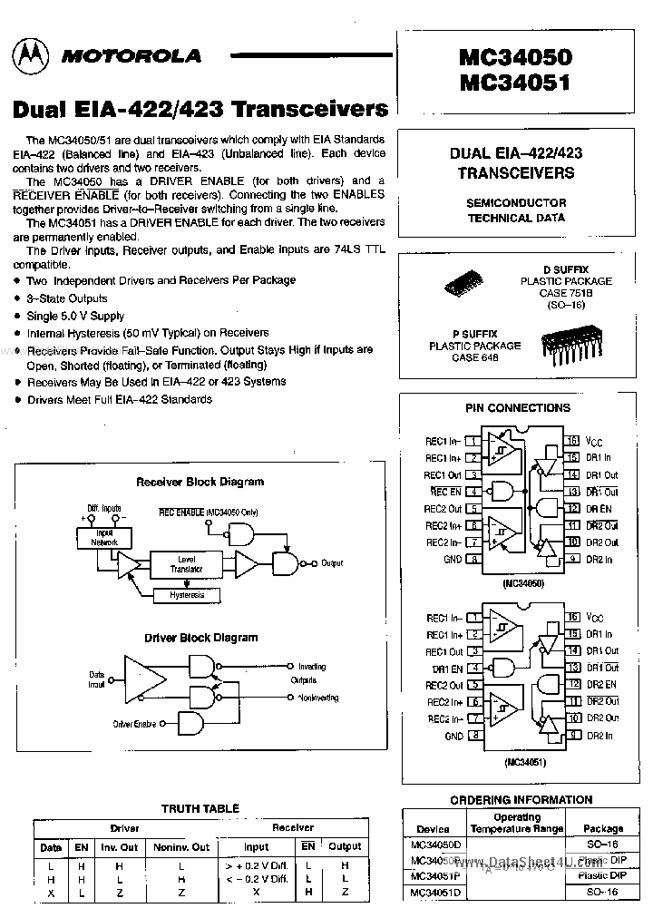 MC34050_236985.PDF Datasheet