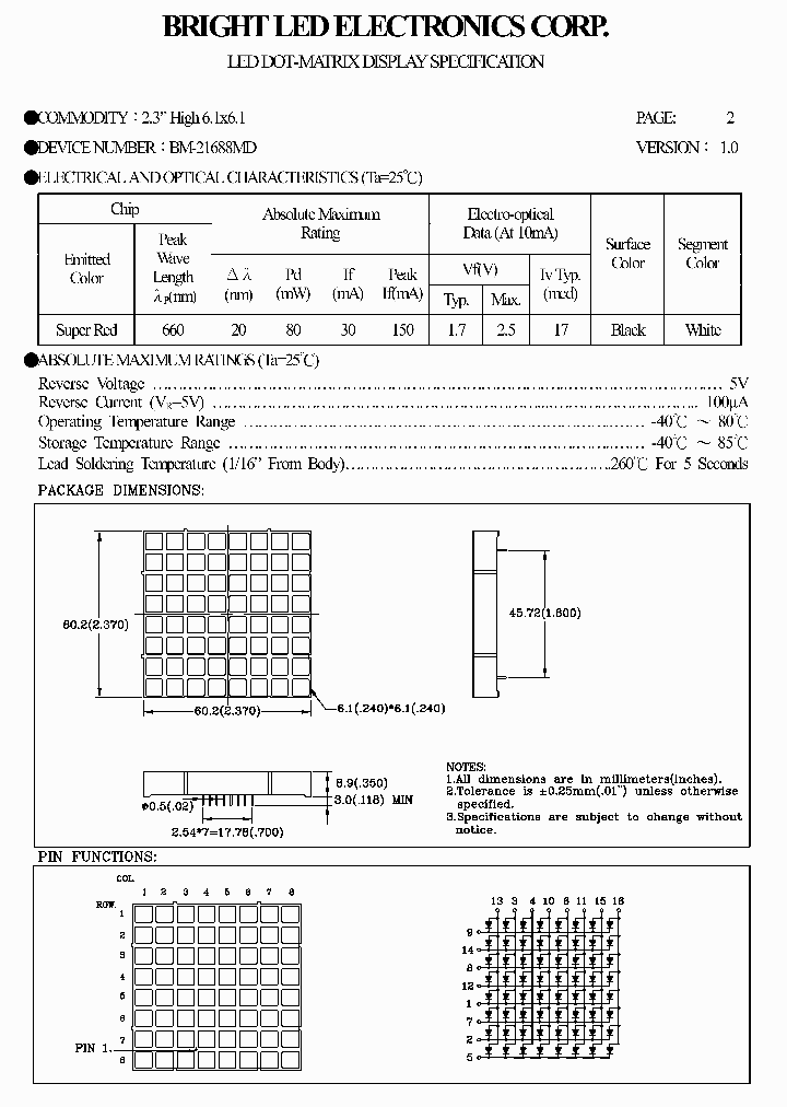 BM-21688MD_472596.PDF Datasheet