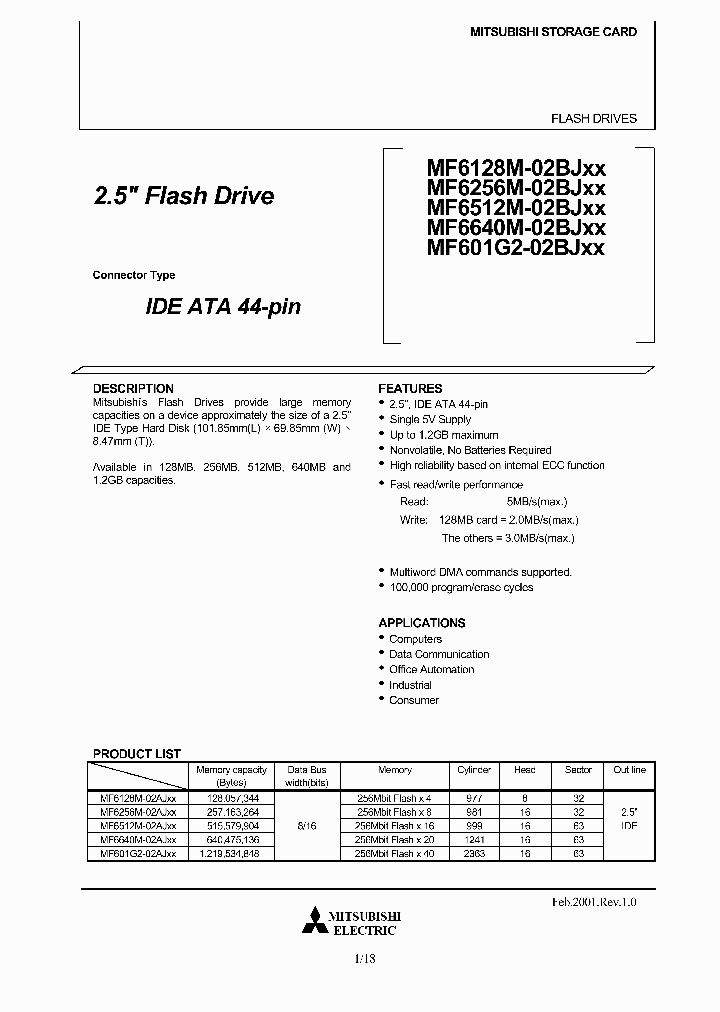 MF601G2-02BJXX_260642.PDF Datasheet