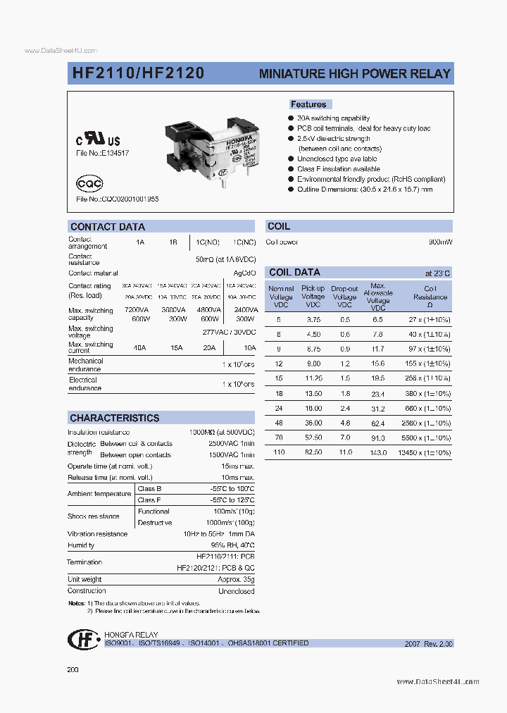 HF2110_241421.PDF Datasheet