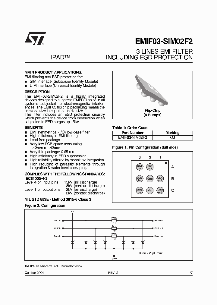 EMIF03-SIM02F2_270489.PDF Datasheet