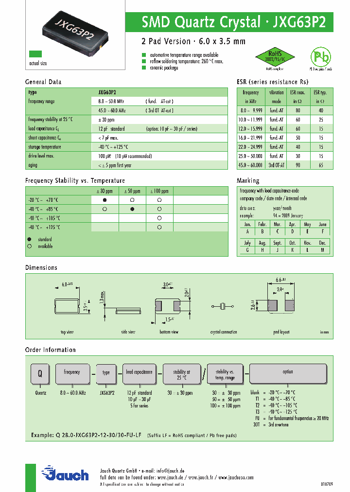 Q250-JXG63P2-12-30_517783.PDF Datasheet