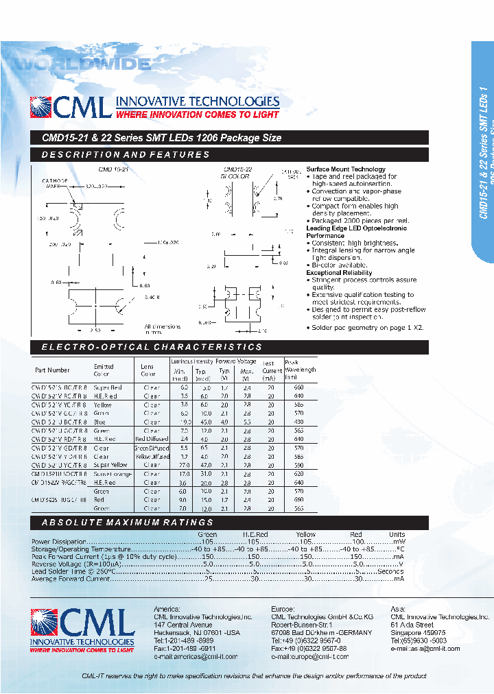 CMD15-21_344377.PDF Datasheet